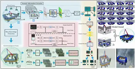 Optimal transport denoising preview